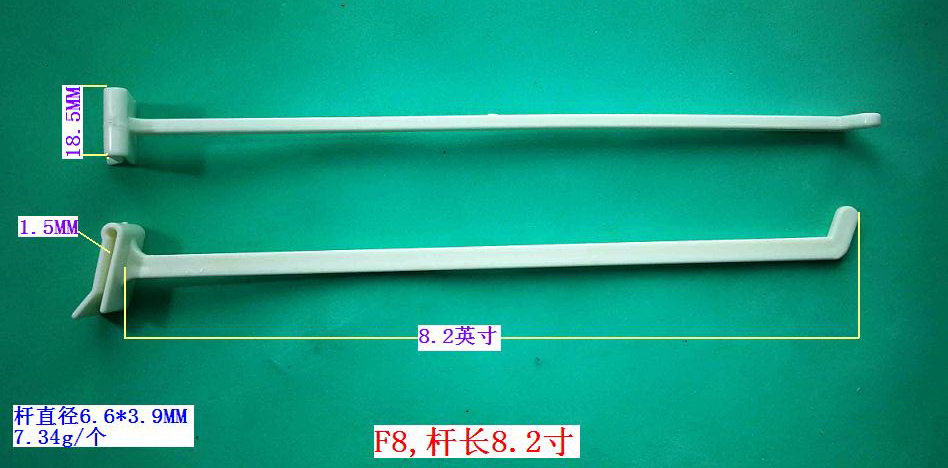 F8��8.2��